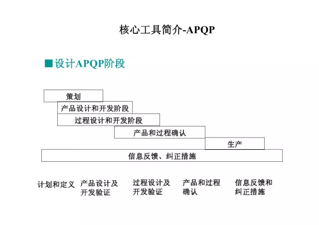 桹ѧƷʹ5ĹߣSPCMSAFMEAAPQPPPAP