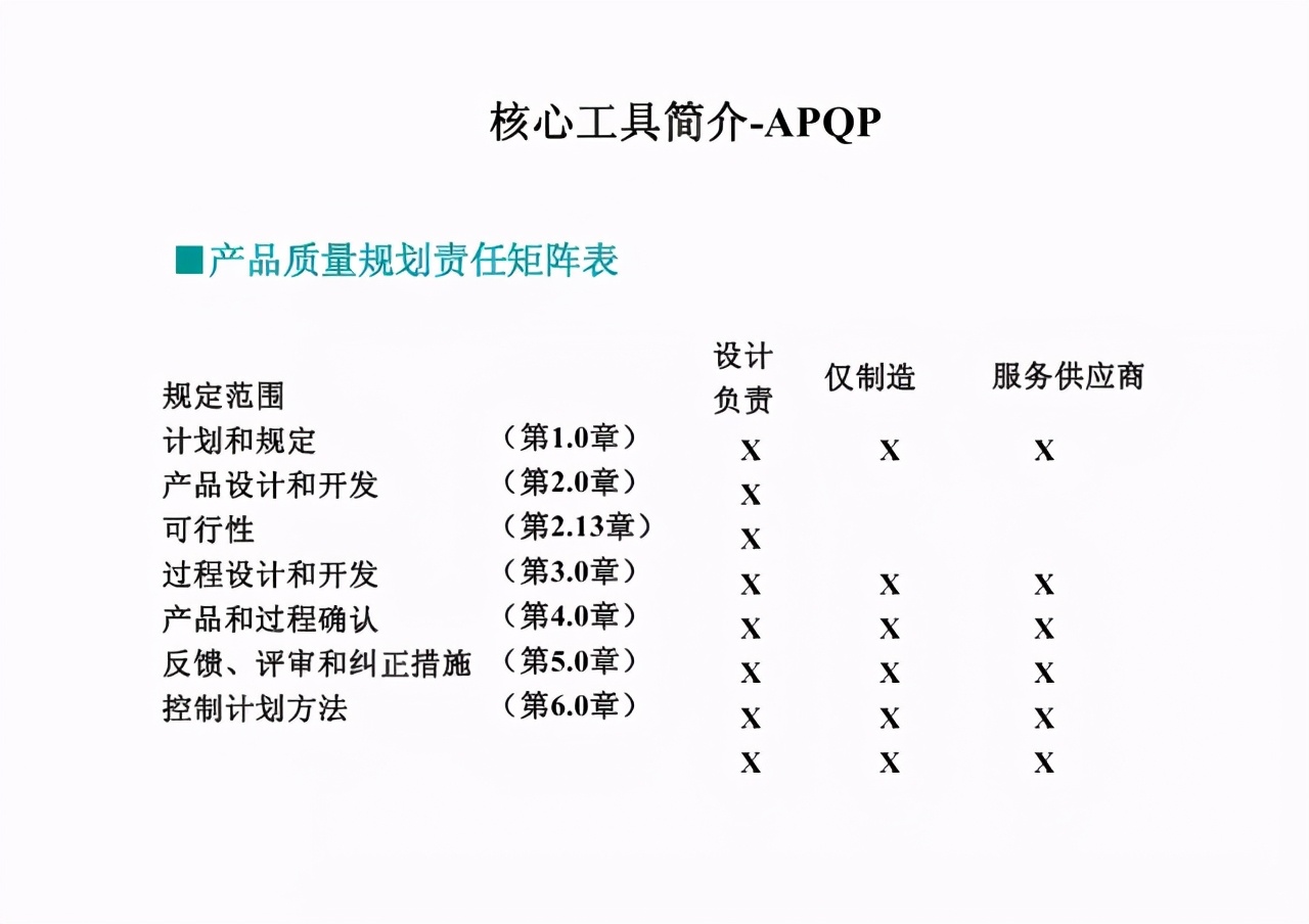 桹ѧƷʹ5ĹߣSPCMSAFMEAAPQPPPAP