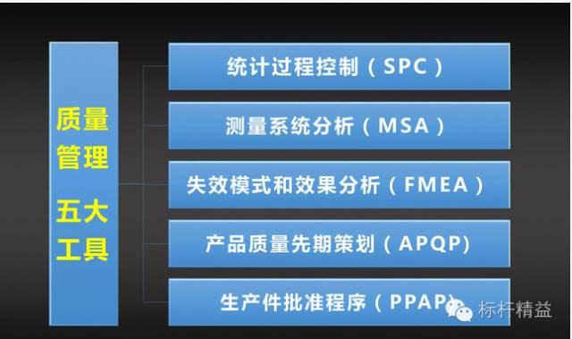 桹ѧƷʹ5ĹߣSPCMSAFMEAAPQPPPAP