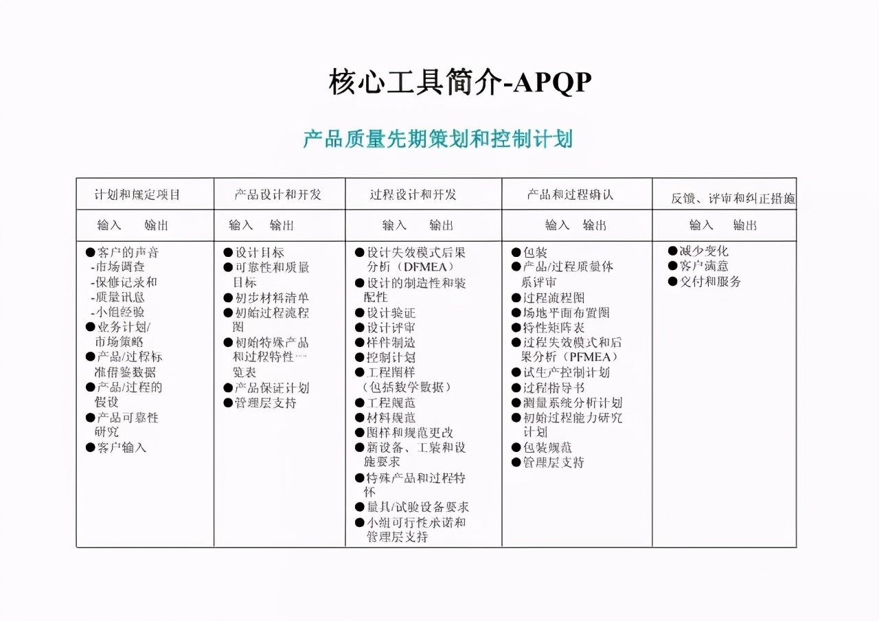 桹ѧƷʹ5ĹߣSPCMSAFMEAAPQPPPAP