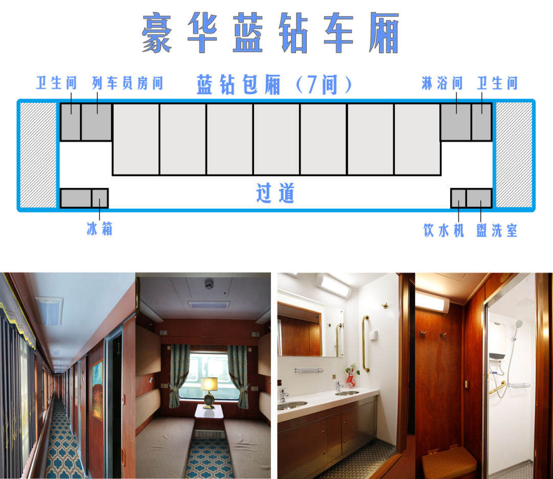 һ��Ʊ��3��࣬�����л𳵣�