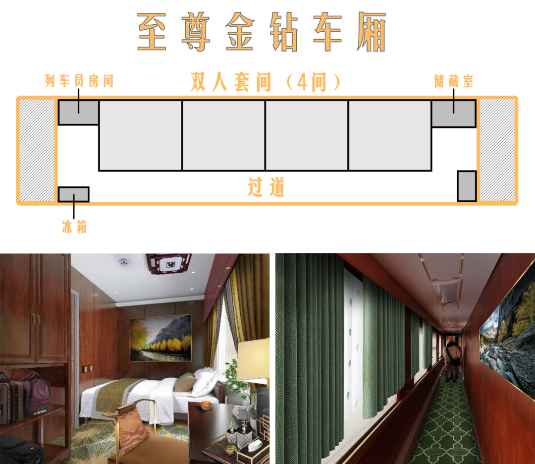 һ��Ʊ��3��࣬�����л𳵣�