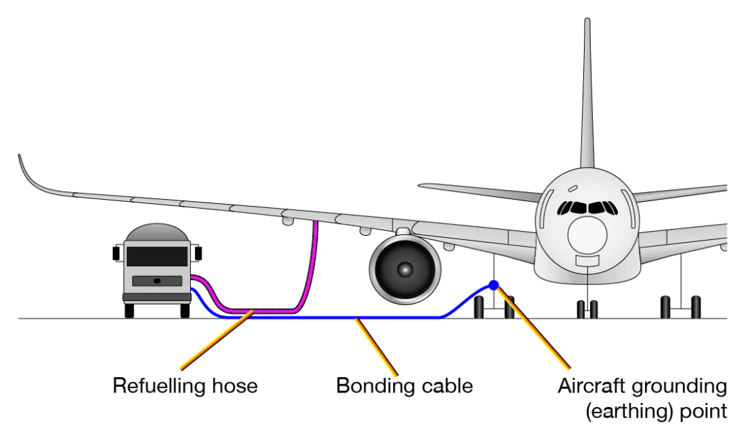 �ɻ��صĲ����ˣ������ͣ�һ�Ĵ��㿴�����ɻ������䵽���ж��