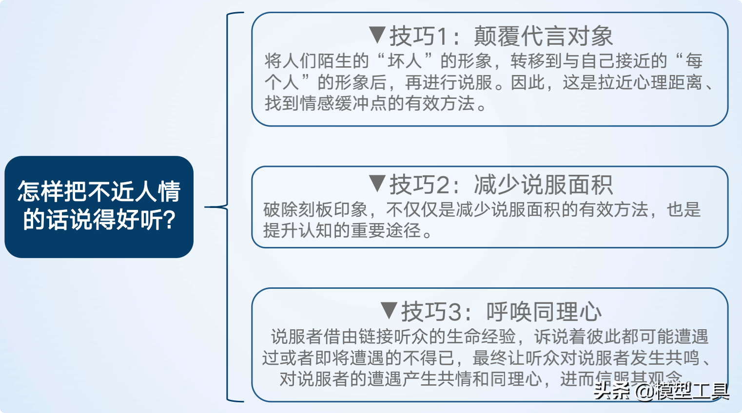 4�����棬ѧ�����˵������������Ӱ����