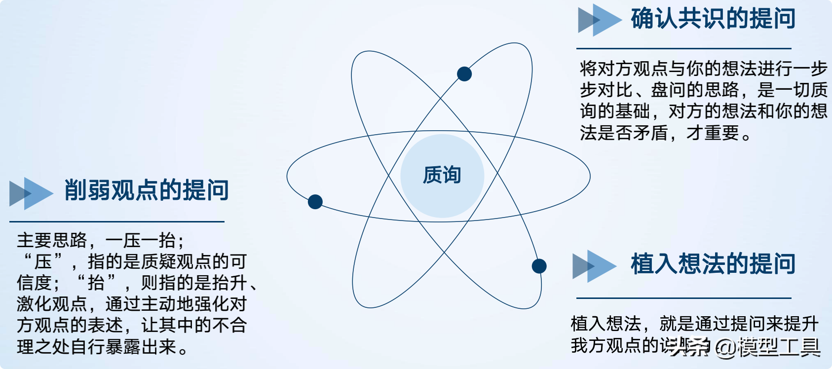 4�����棬ѧ�����˵������������Ӱ����