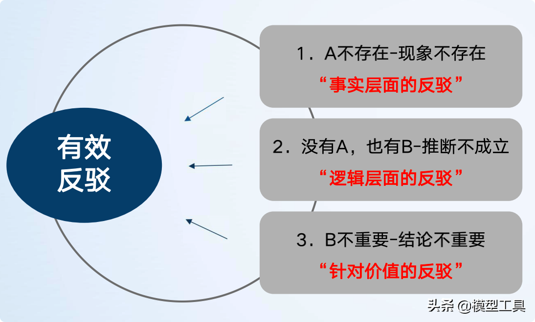 4�����棬ѧ�����˵������������Ӱ����