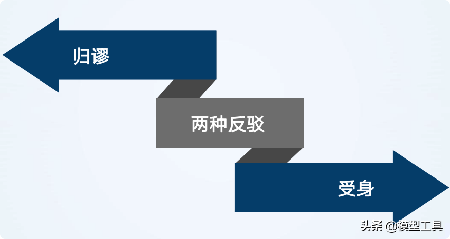 4�����棬ѧ�����˵������������Ӱ����