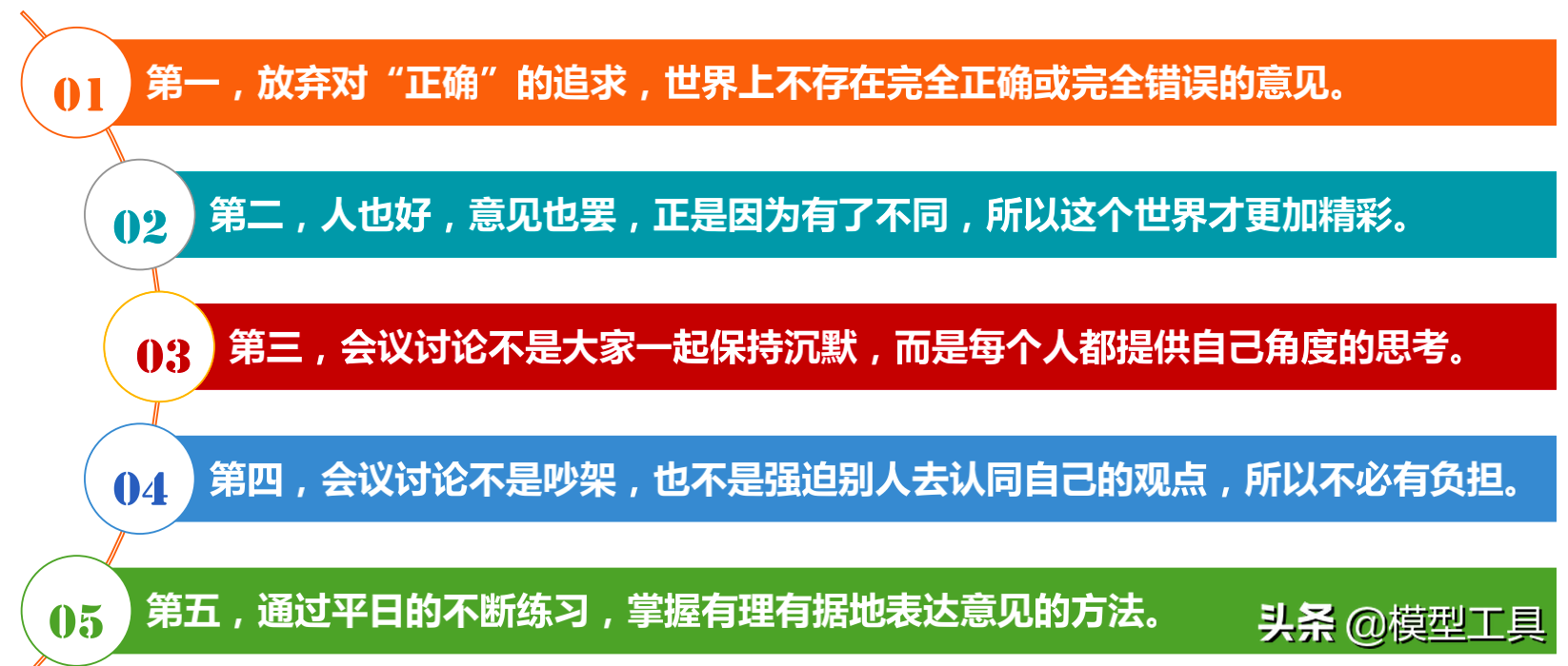 4�����裬����ѧ��ְ���ݽ���Ӧ�Ը��ֳ���