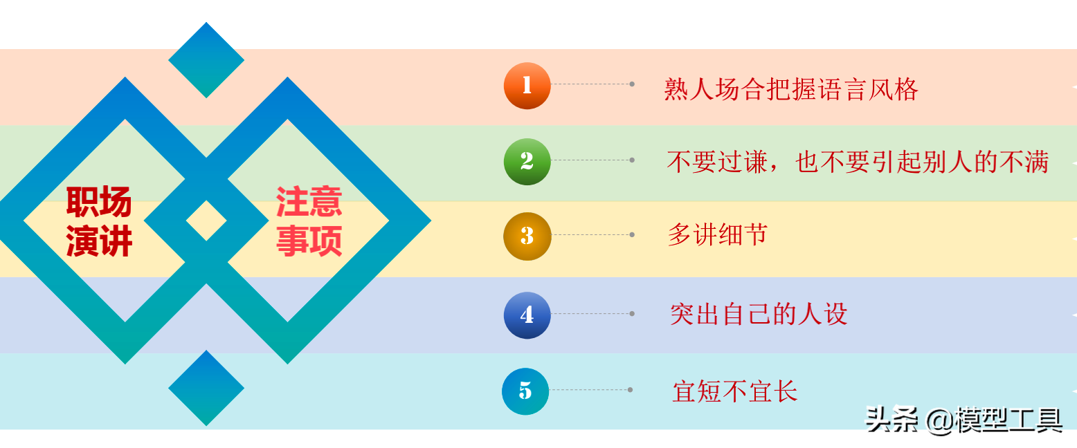 4�����裬����ѧ��ְ���ݽ���Ӧ�Ը��ֳ���