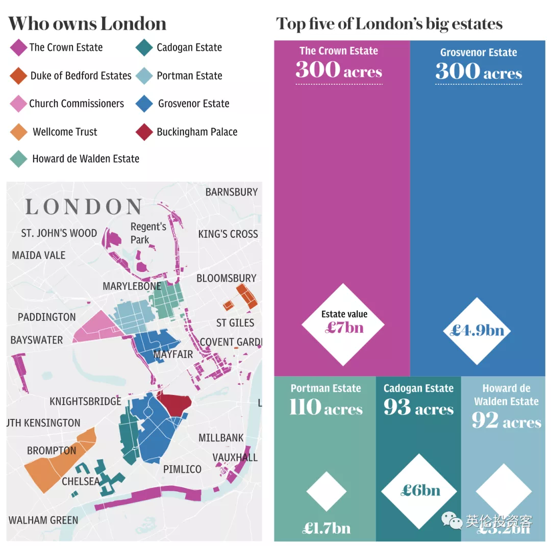 �׶�������ģ��������������