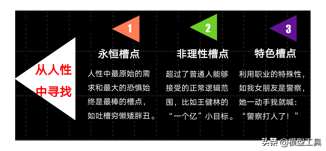 8��ά�ȣ�ȫ��������Ĭ�У������Ϊ���ܻ�ӭ����