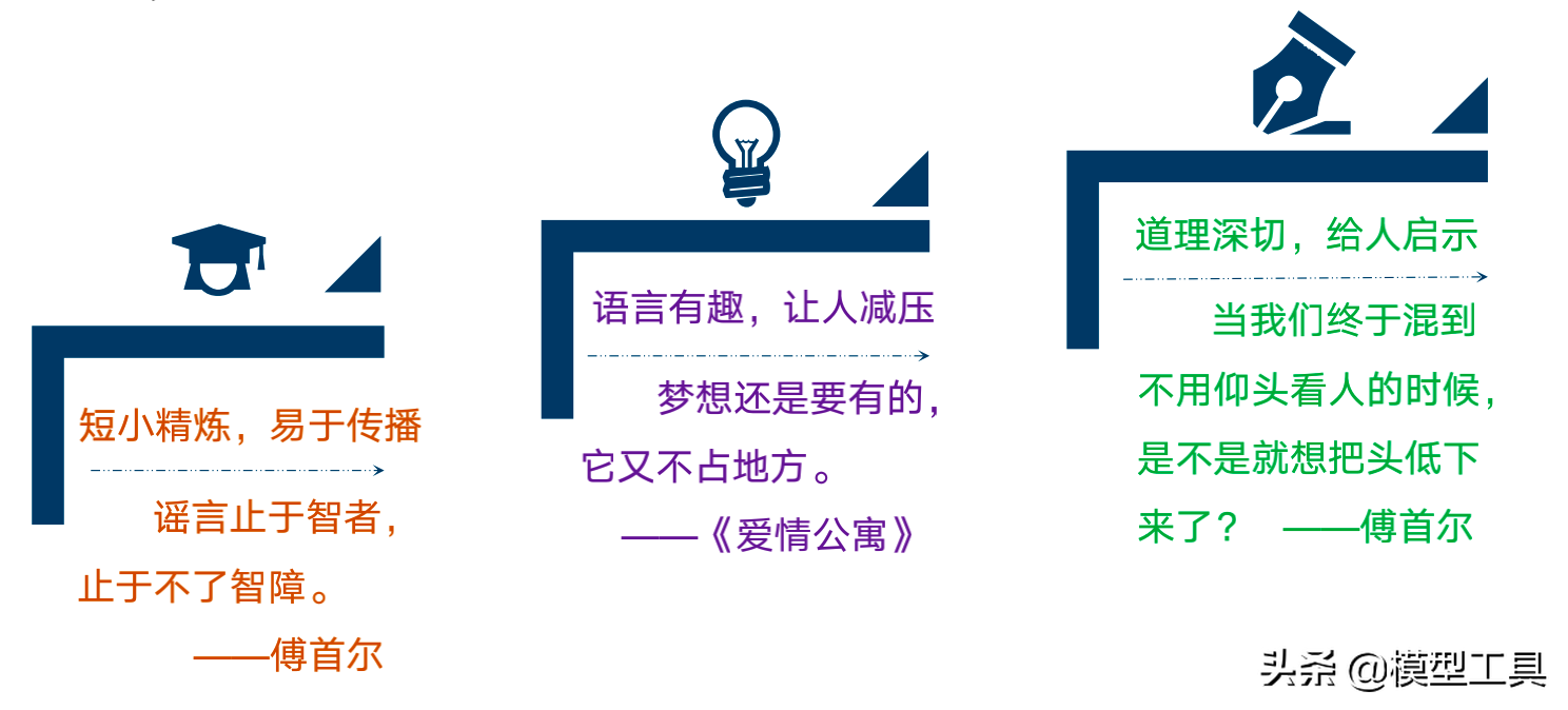 8��ά�ȣ�ȫ��������Ĭ�У������Ϊ���ܻ�ӭ����