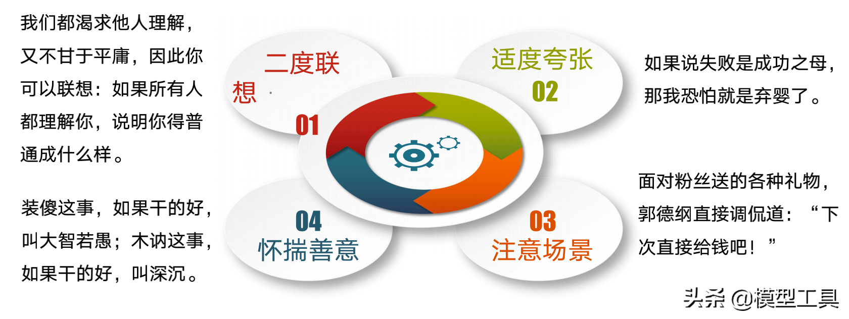 8��ά�ȣ�ȫ��������Ĭ�У������Ϊ���ܻ�ӭ����