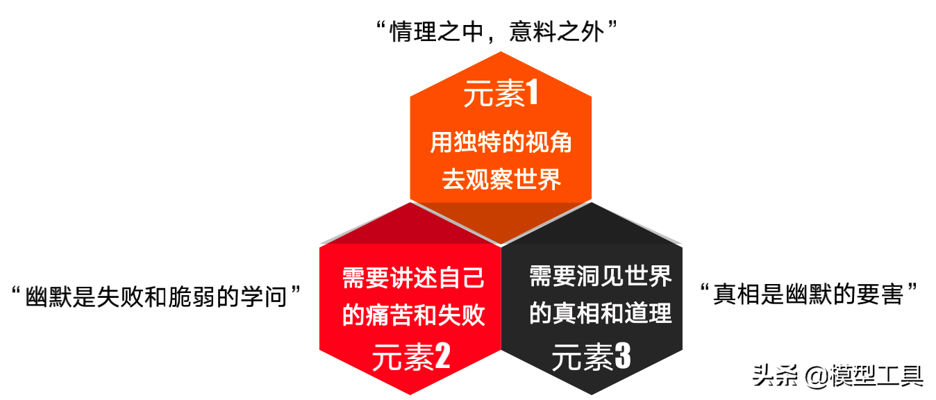 8��ά�ȣ�ȫ��������Ĭ�У������Ϊ���ܻ�ӭ����