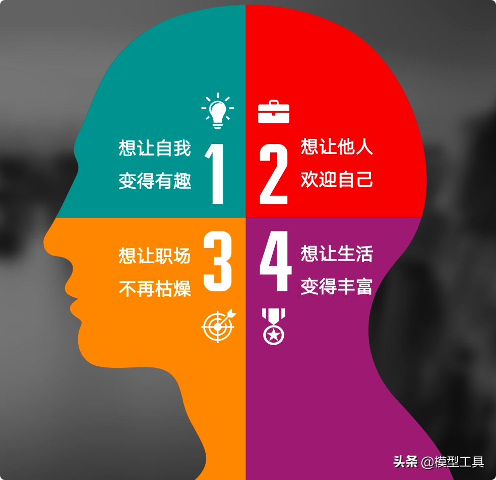 8��ά�ȣ�ȫ��������Ĭ�У������Ϊ���ܻ�ӭ����