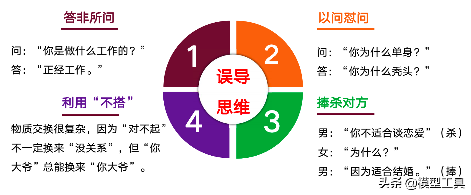 8��ά�ȣ�ȫ��������Ĭ�У������Ϊ���ܻ�ӭ����