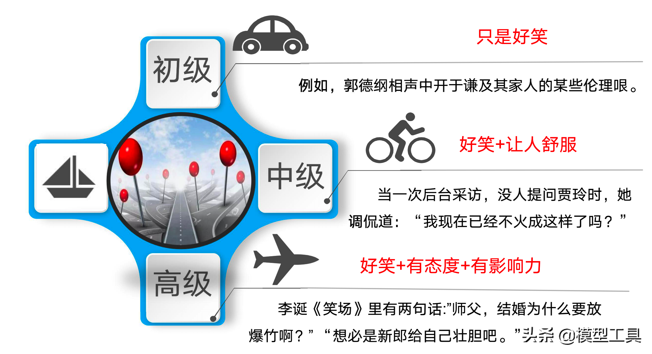 8��ά�ȣ�ȫ��������Ĭ�У������Ϊ���ܻ�ӭ����