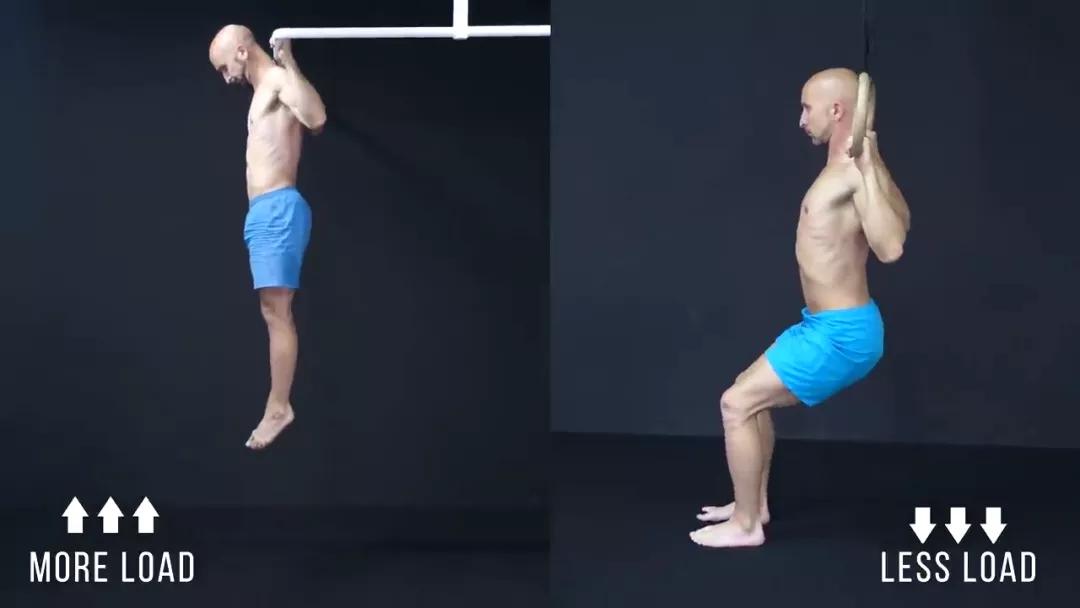 3��������ע�⵽�ġ��������ϡ�ϸ�ڣ���ѵ��Ч���°빦��