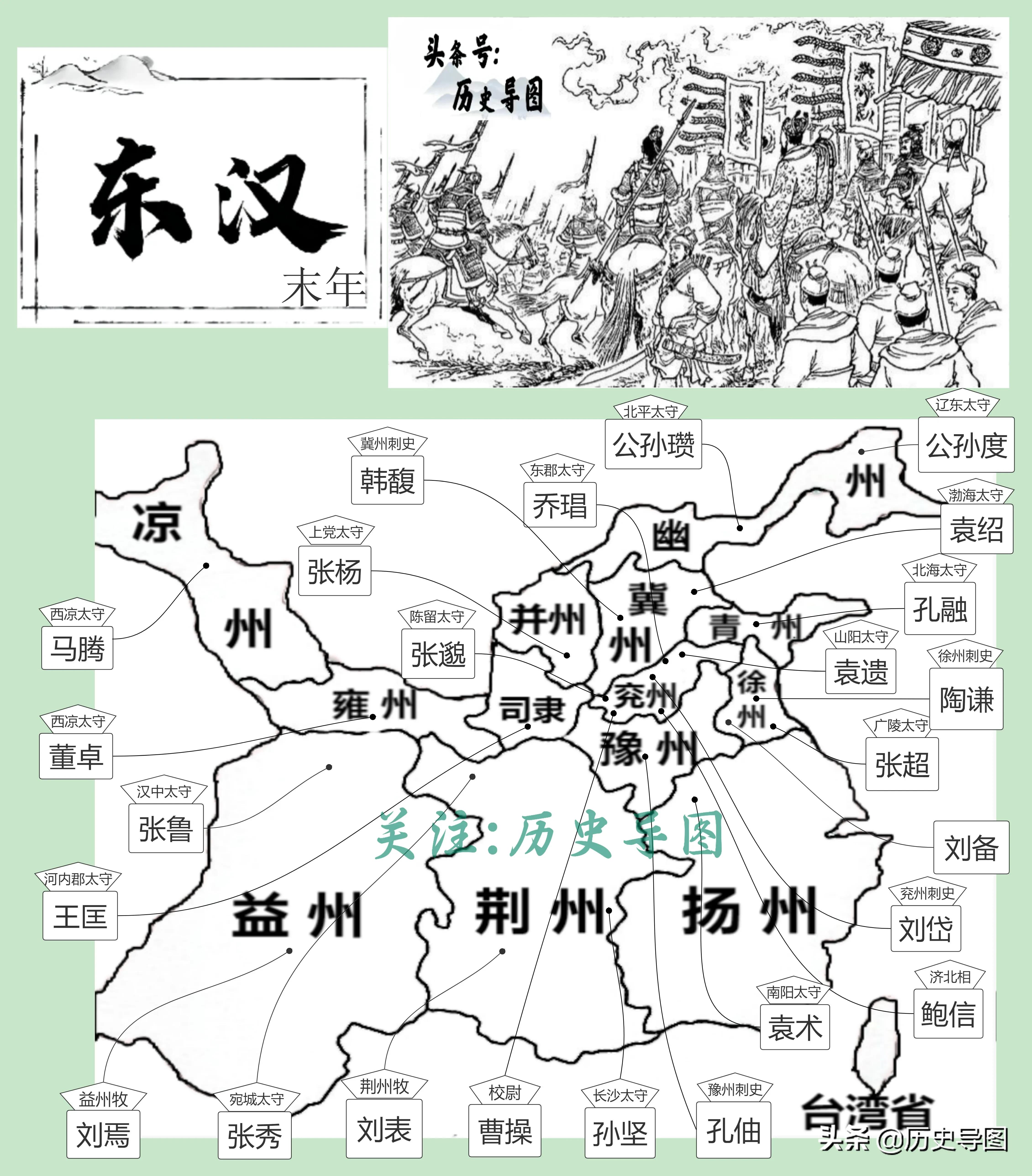 塷ϵͼ