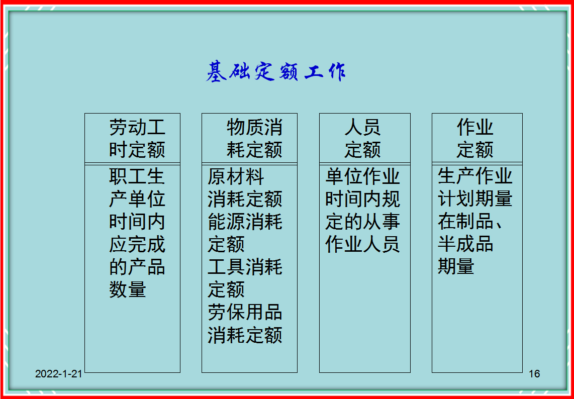 30�������ĳɱ�������һ���ξ�ʵʩ�����ɱ�����6�󷽷���������