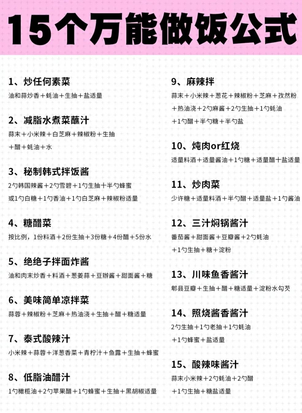 15��������ʽ