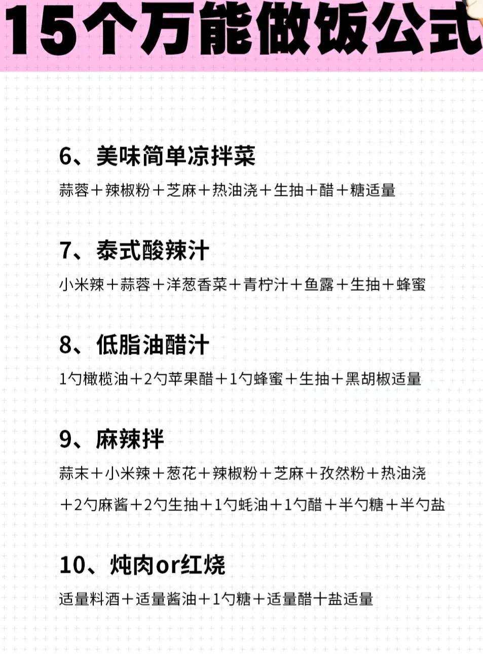 15��������ʽ