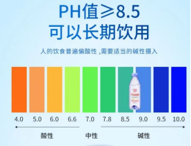 ��ͬ���ϵ�������Щ��ͬ������ѡ�񣬶������